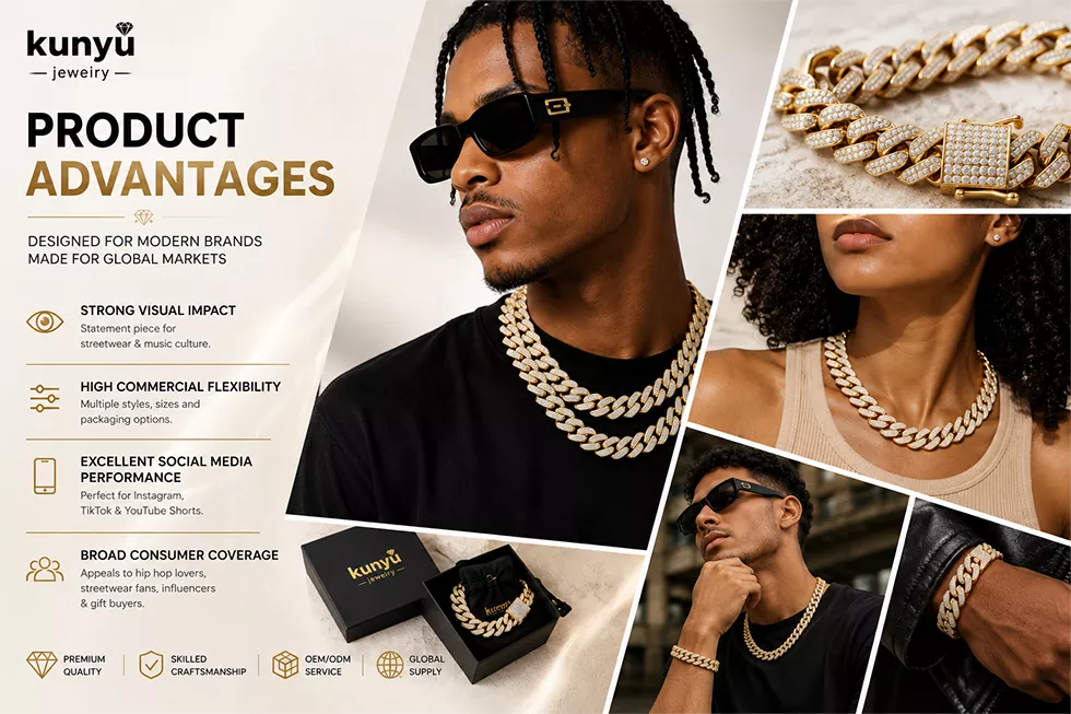 Bling Cuban Link Necklace