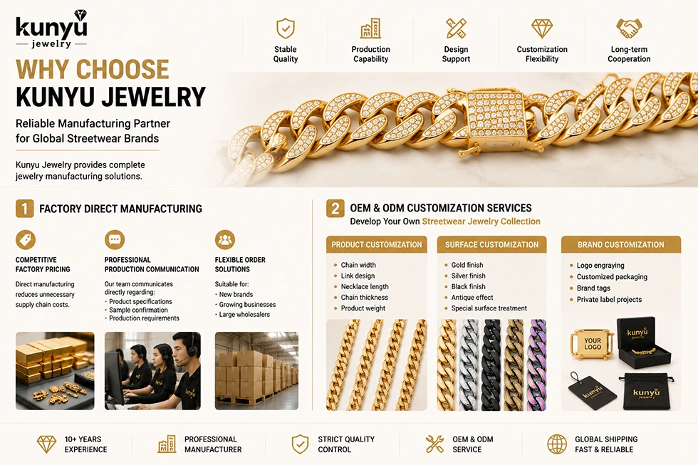 Streetwear Cuban Link Chain