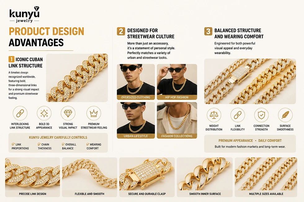 Streetwear Cuban Link Chain