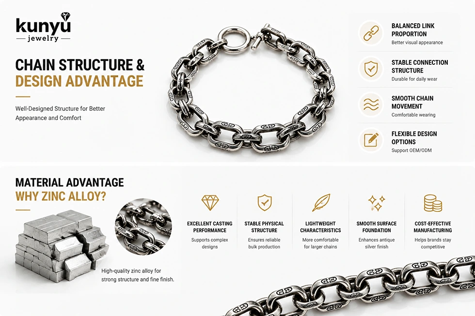 Mens Hip Hop Bracelet